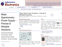 Tablet Screenshot of electronics.indianetzone.com